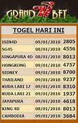 Togel Singapore Hari Ini Keluar Berapa Rupiah